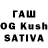 ТГК вейп с тгк Amrith Srikanthan
